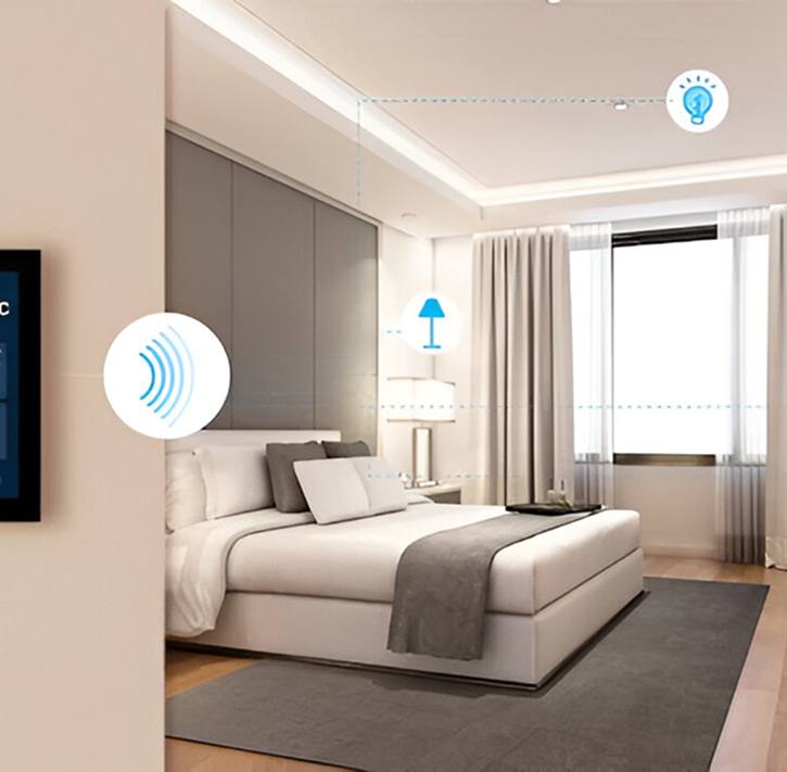 Smartwitz Smart Sensors